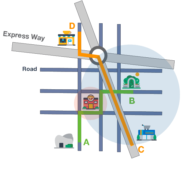 Figure 1 for Fine-Grained Trajectory-based Travel Time Estimation for Multi-city Scenarios Based on Deep Meta-Learning