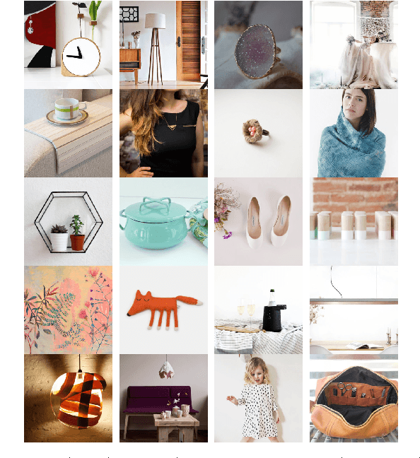 Figure 1 for Item Popularity Prediction in E-commerce Using Image Quality Feature Vectors