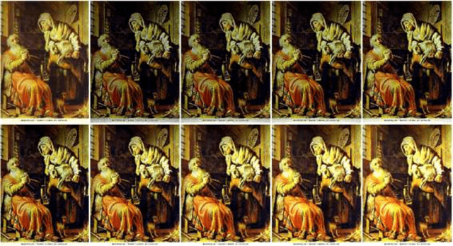 Figure 3 for Color-Coded Symbology and New Computer Vision Tool to Predict the Historical Color Pallets of the Renaissance Oil Artworks