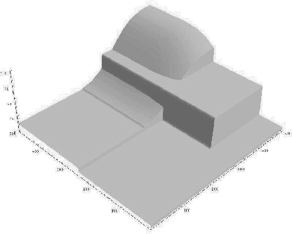 Figure 1 for A Heuristic Search Approach to Planning with Continuous Resources in Stochastic Domains