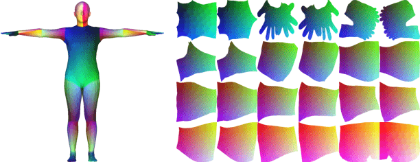 Figure 2 for Monocular Human Shape and Pose with Dense Mesh-borne Local Image Features