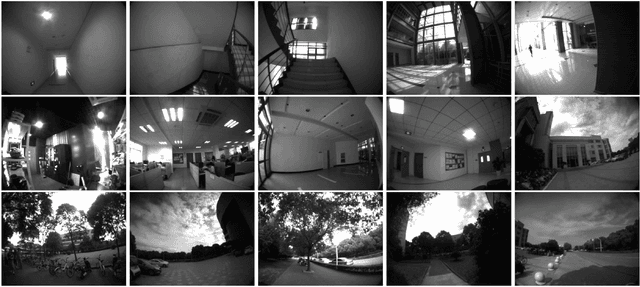 Figure 2 for StructVIO : Visual-inertial Odometry with Structural Regularity of Man-made Environments