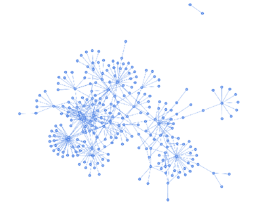 Figure 1 for Graph Neural Network-based Android Malware Classification with Jumping Knowledge
