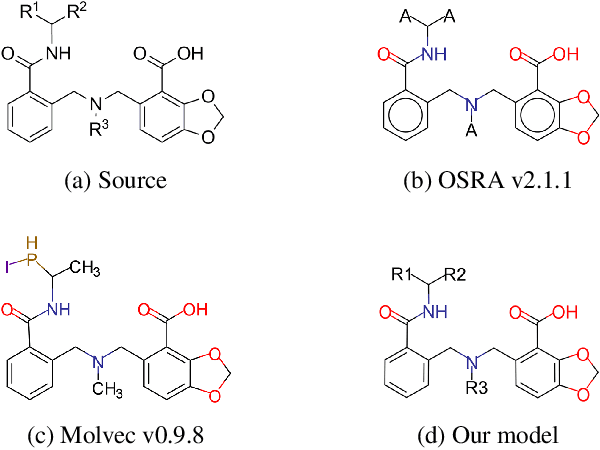Figure 4 for Image-to-Graph Transformers for Chemical Structure Recognition