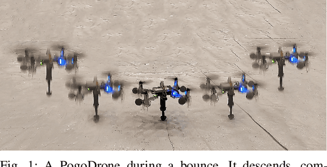 Figure 1 for PogoDrone: Design, Model, and Control of a Jumping Quadrotor