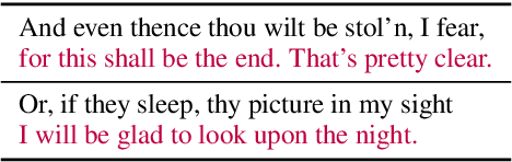 Figure 4 for FUDGE: Controlled Text Generation With Future Discriminators