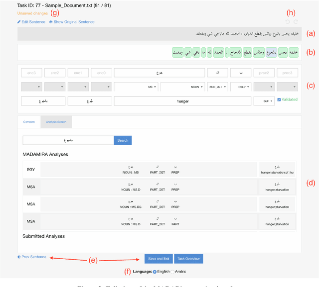 Figure 2 for MADARi: A Web Interface for Joint Arabic Morphological Annotation and Spelling Correction