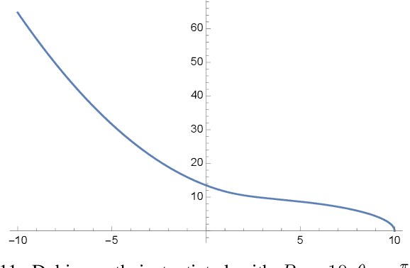 Figure 3 for Automating Geometric Proofs of Collision Avoidance with Active Corners