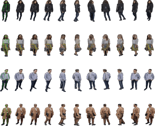 Figure 1 for Efficient Realistic Data Generation Framework leveraging Deep Learning-based Human Digitization