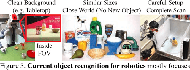 Figure 4 for Robot In a Room: Toward Perfect Object Recognition in Closed Environments