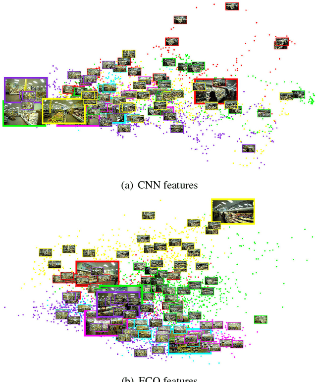 Figure 1 for ECO: Egocentric Cognitive Mapping