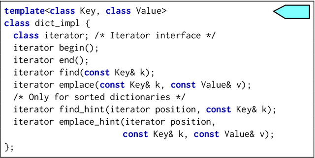 Figure 4 for Fine-Tuning Data Structures for Analytical Query Processing