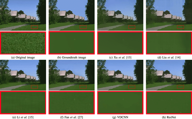 Figure 4 for A Benchmark for Edge-Preserving Image Smoothing