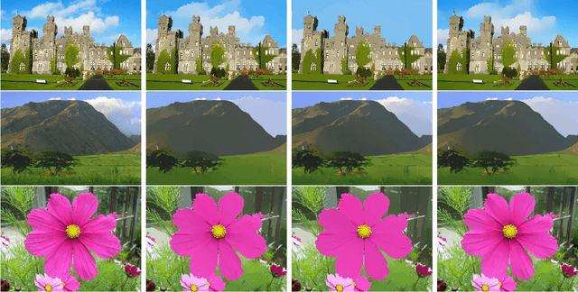 Figure 1 for A Benchmark for Edge-Preserving Image Smoothing
