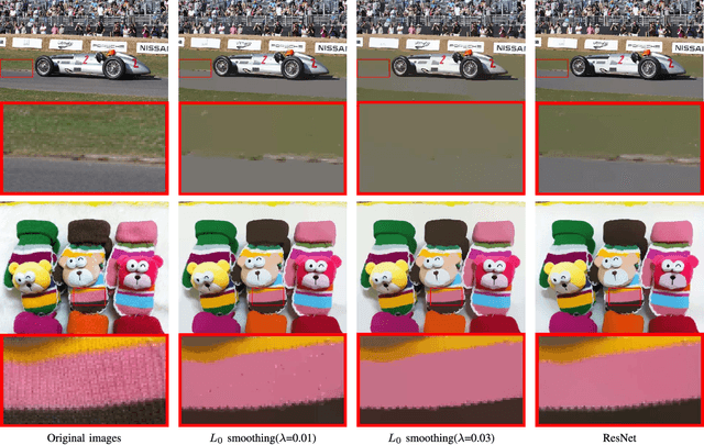 Figure 2 for A Benchmark for Edge-Preserving Image Smoothing