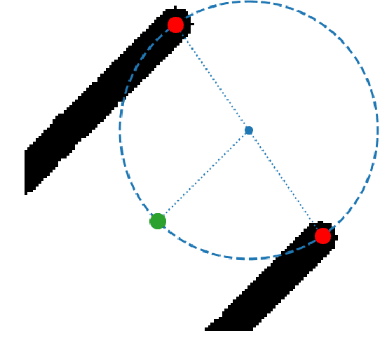 Figure 1 for DeepWay: a Deep Learning Estimator for Unmanned Ground Vehicle Global Path Planning