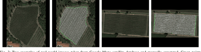 Figure 3 for DeepWay: a Deep Learning Estimator for Unmanned Ground Vehicle Global Path Planning