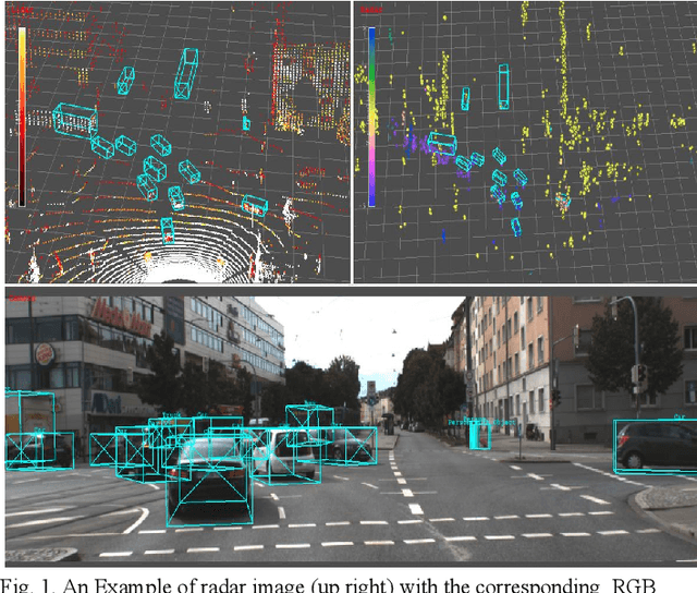 Figure 1 for Deep Learning on Radar Centric 3D Object Detection