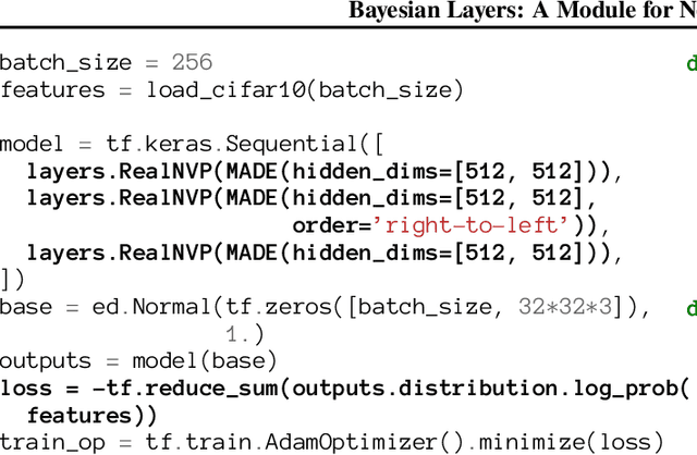 Figure 2 for Bayesian Layers: A Module for Neural Network Uncertainty