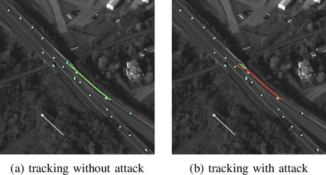 Figure 2 for Formal Verification of Robustness and Resilience of Learning-Enabled State Estimation Systems for Robotics