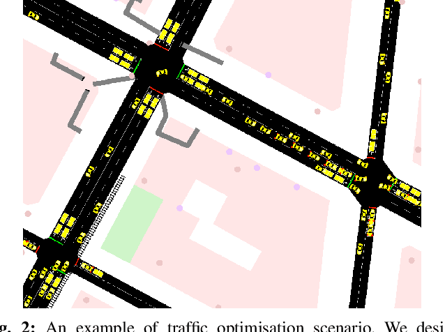 Figure 2 for Multi-intersection Traffic Optimisation: A Benchmark Dataset and a Strong Baseline