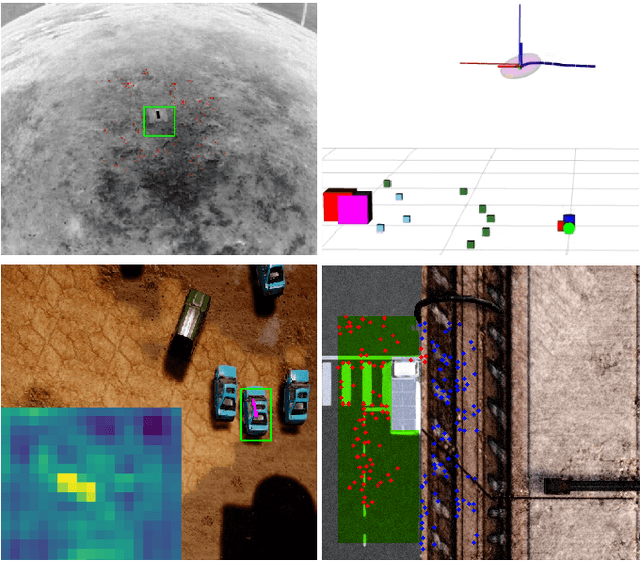 Figure 1 for TRADE: Object Tracking with 3D Trajectory and Ground Depth Estimates for UAVs