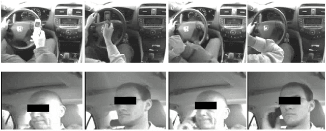 Figure 1 for Driver Behavior Extraction from Videos in Naturalistic Driving Datasets with 3D ConvNets