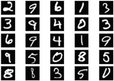 Figure 3 for The Labeled Multiple Canonical Correlation Analysis for Information Fusion