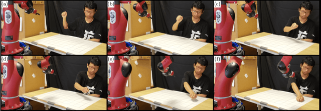 Figure 4 for Preemptive Motion Planning for Human-to-Robot Indirect Placement Handovers