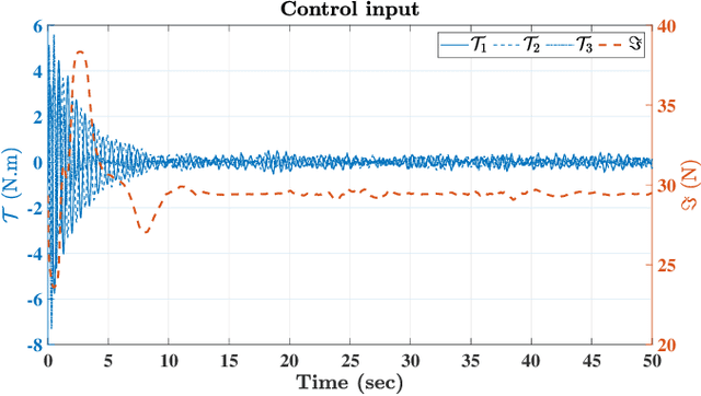 Figure 4 for Exponentially Stable Observer-based Controller for VTOL-UAV without Velocity Measurements