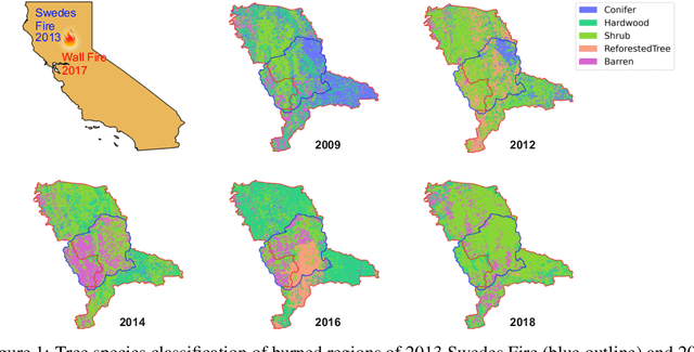 Figure 2 for Monitoring the Impact of Wildfires on Tree Species with Deep Learning