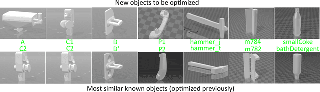 Figure 4 for Bayesian Optimization for Developmental Robotics with Meta-Learning by Parameters Bounds Reduction