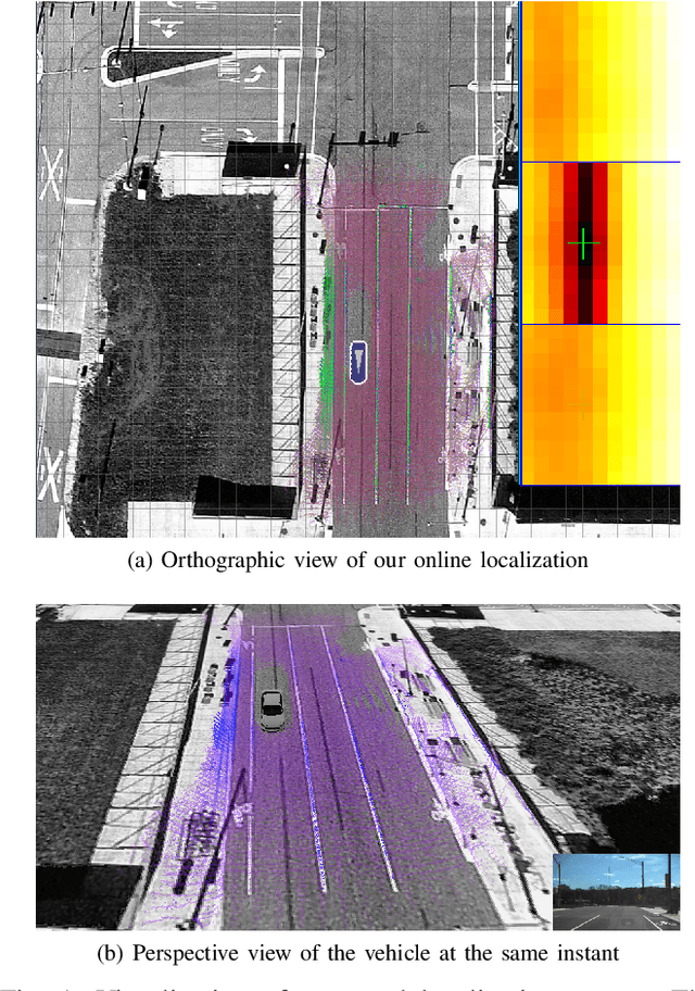 Figure 1 for Aerial Imagery based LIDAR Localization for Autonomous Vehicles