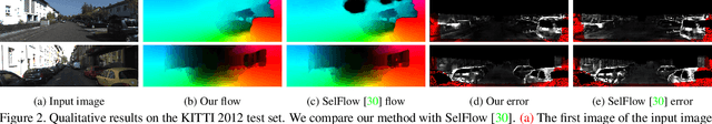 Figure 3 for Joint Unsupervised Learning of Optical Flow and Egomotion with Bi-Level Optimization