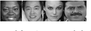 Figure 2 for DeepEthnic: Multi-Label Ethnic Classification from Face Images