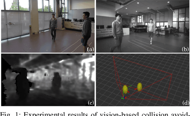 Figure 1 for Robust Vision-based Obstacle Avoidance for Micro Aerial Vehicles in Dynamic Environments