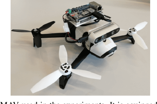 Figure 4 for Robust Vision-based Obstacle Avoidance for Micro Aerial Vehicles in Dynamic Environments