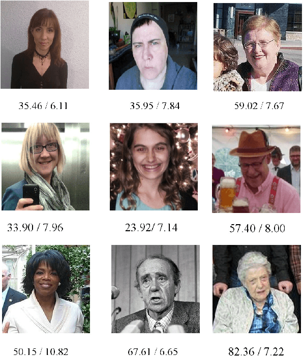 Figure 1 for Apparent Age Estimation Using Ensemble of Deep Learning Models