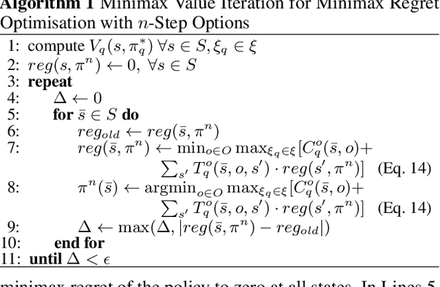 Figure 1 for Minimax Regret Optimisation for Robust Planning in Uncertain Markov Decision Processes