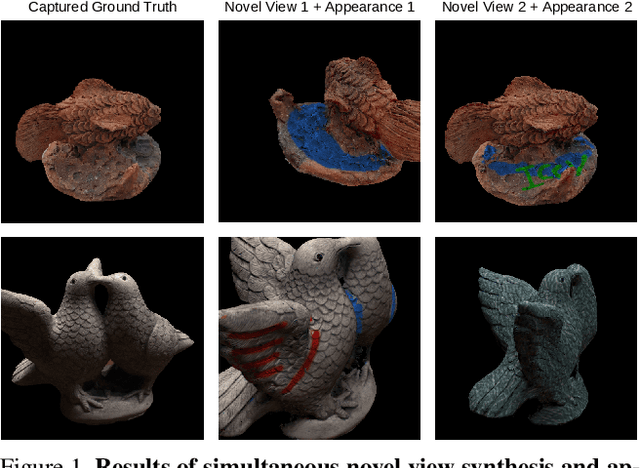 Figure 1 for Appearance Editing with Free-viewpoint Neural Rendering