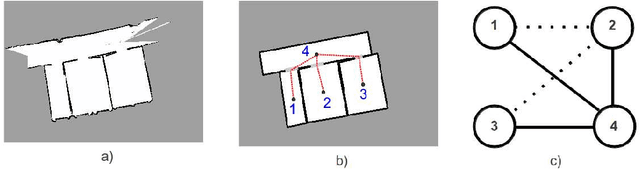 Figure 1 for A Generalizable Knowledge Framework for Semantic Indoor Mapping Based on Markov Logic Networks and Data Driven MCMC