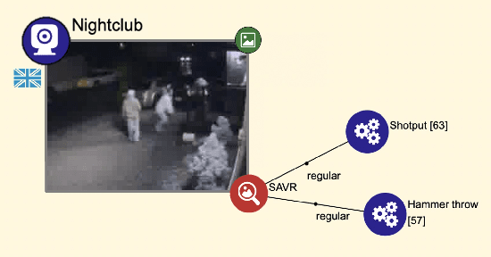 Figure 2 for Towards human-agent knowledge fusion (HAKF) in support of distributed coalition teams