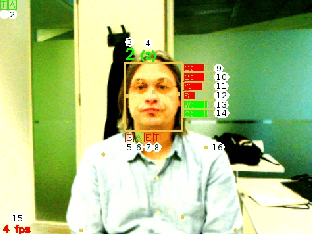 Figure 3 for MuMMER: Socially Intelligent Human-Robot Interaction in Public Spaces