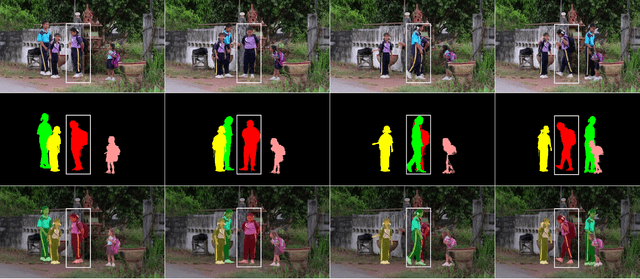 Figure 1 for Real-time Human-Centric Segmentation for Complex Video Scenes