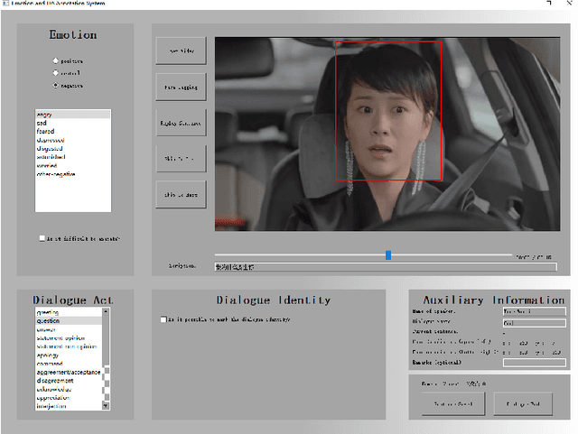 Figure 3 for CPED: A Large-Scale Chinese Personalized and Emotional Dialogue Dataset for Conversational AI