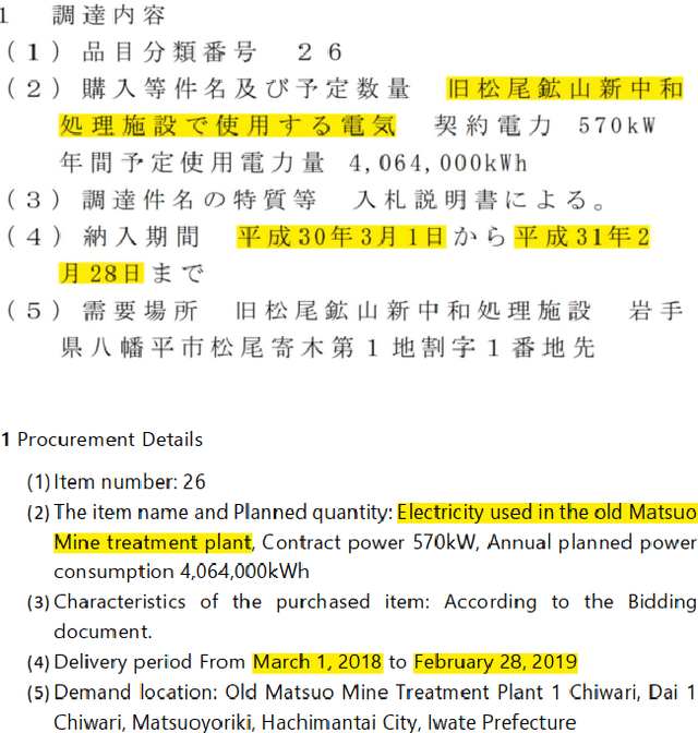 Figure 1 for Jointly Learning Span Extraction and Sequence Labeling for Information Extraction from Business Documents