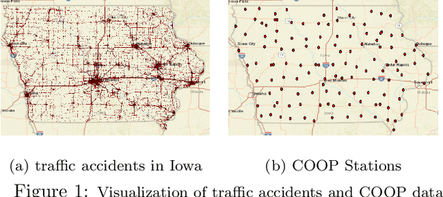 Figure 1 for HintNet: Hierarchical Knowledge Transfer Networks for Traffic Accident Forecasting on Heterogeneous Spatio-Temporal Data