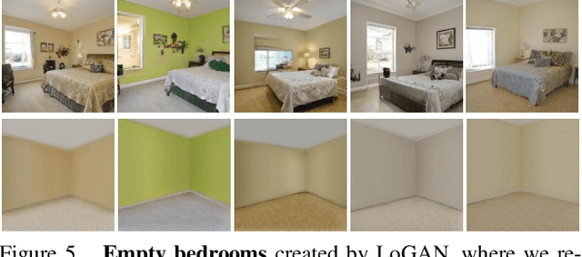 Figure 4 for Decorating Your Own Bedroom: Locally Controlling Image Generation with Generative Adversarial Networks