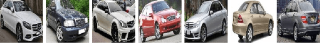 Figure 1 for Data Augmentation and Clustering for Vehicle Make/Model Classification