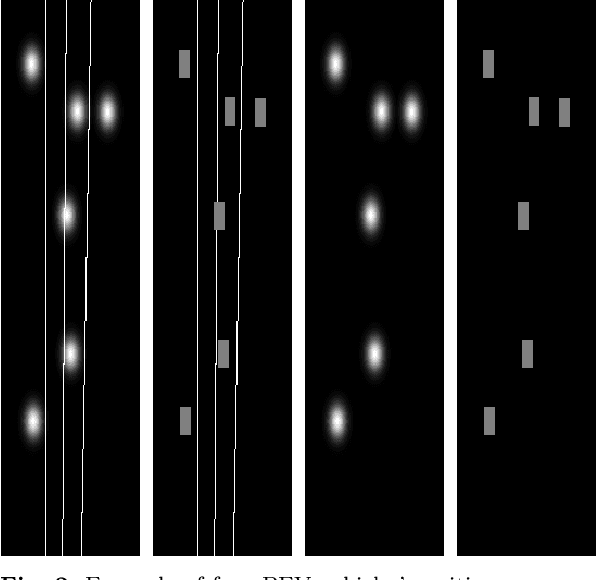 Figure 4 for Vehicle Trajectory Prediction on Highways Using Bird Eye View Representations and Deep Learning
